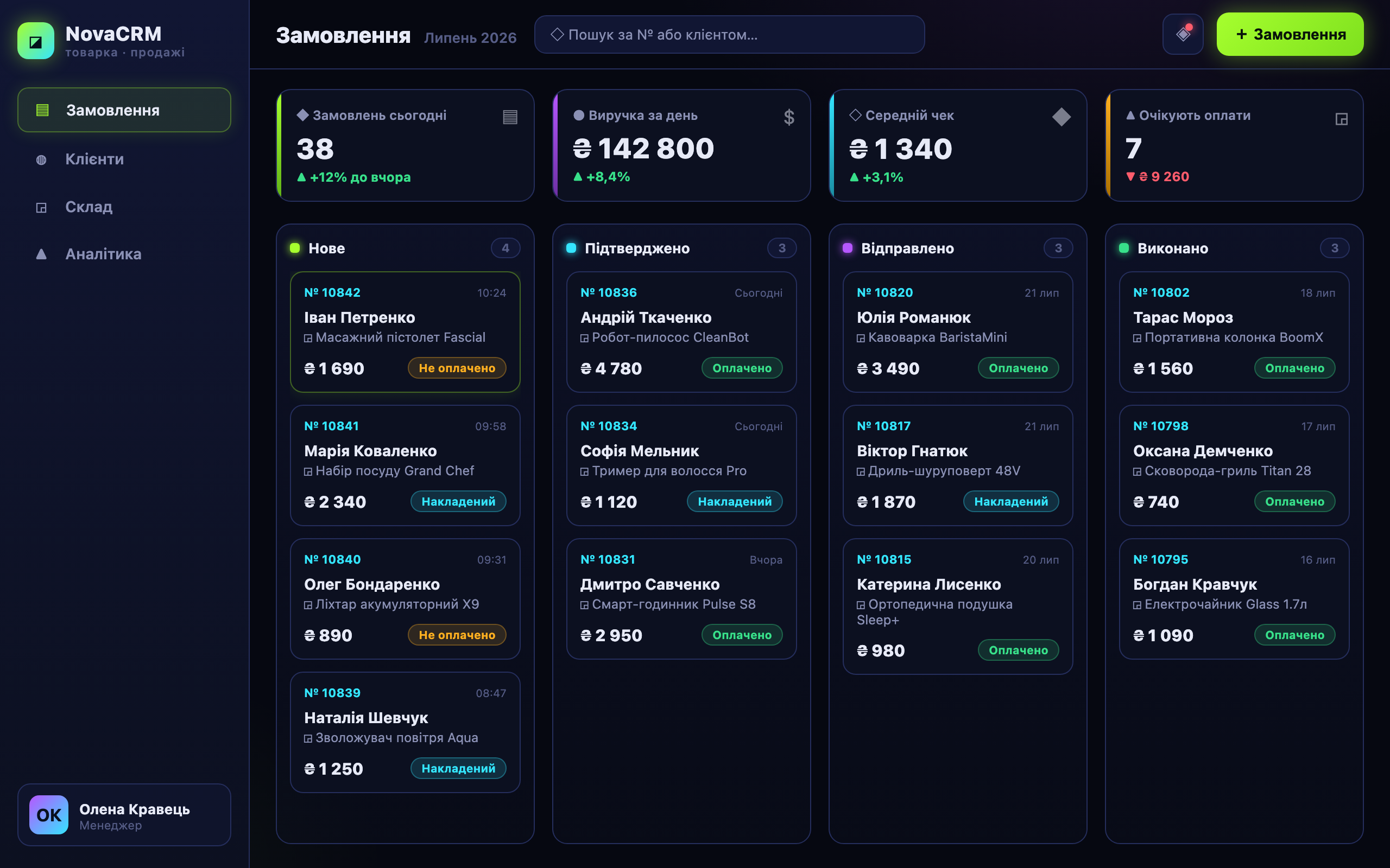 CRM із канбаном